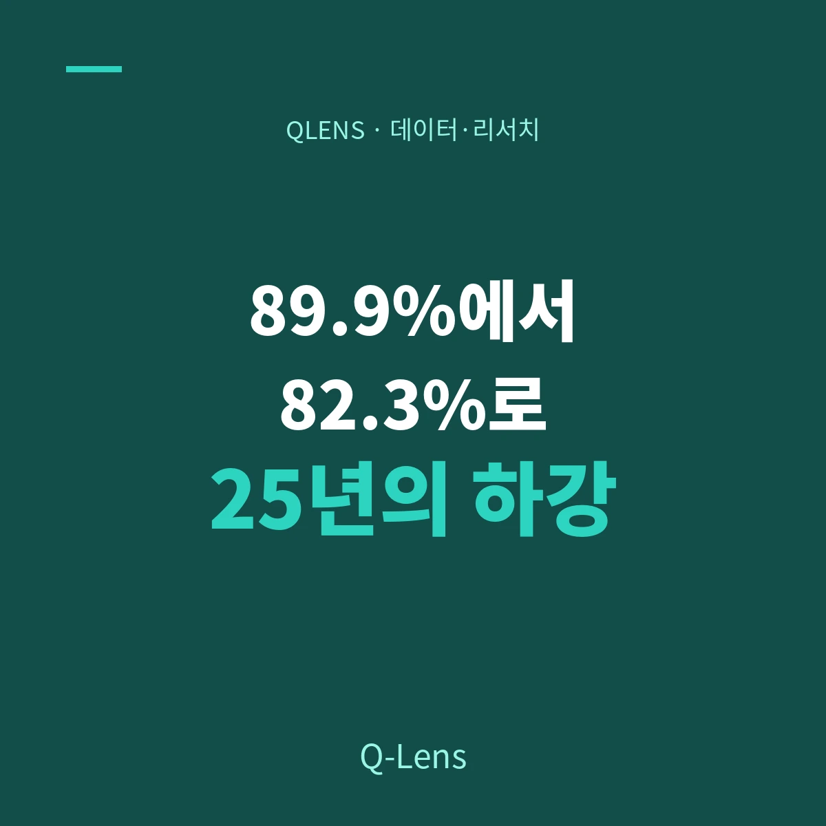 남성 청년이 노동시장을 떠난다 — 89.9%에서 82.3%로, 25년의 구조 전환
